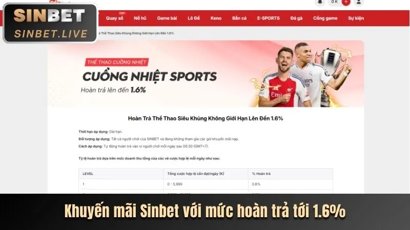 Bước 3: Nạp tiền vào tài khoản Kimsport